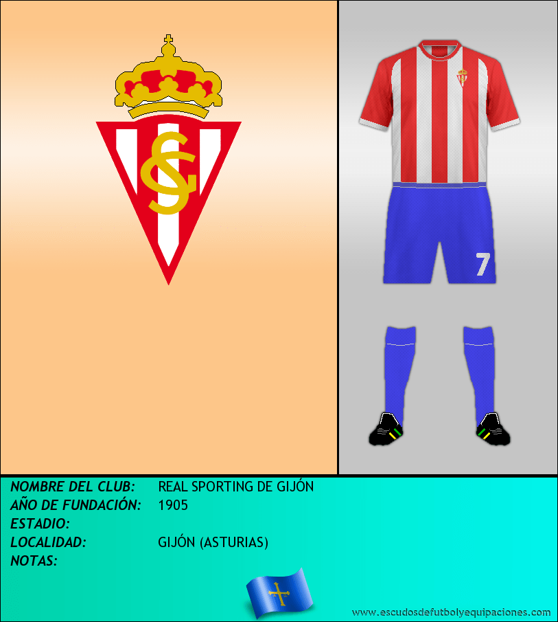 Escudo De REAL SPORTING DE GIJÓN